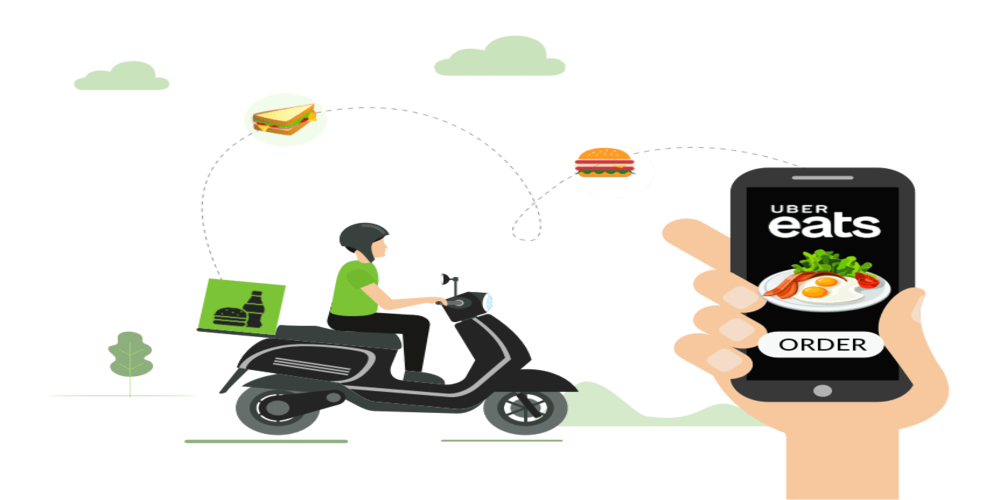 Building a Profitable UberEats Clone_ Your Ultimate Guide to Success