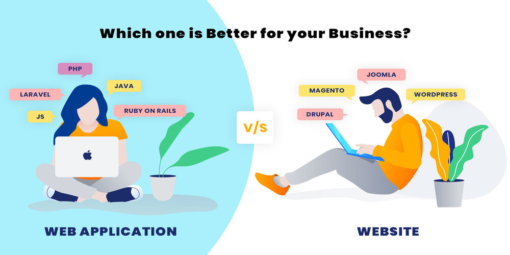 web apps vs website which one is better for your business